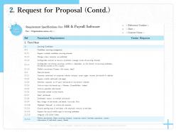 Request for proposal contd critical dates ppt powerpoint presentation styles structure
