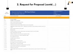 Request for proposal contd message across ppt powerpoint presentation styles deck