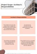 Request For Rfp Architectural Services Project Scope Architects Responsibilities One Pager Sample Example Document