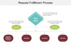 Request fulfillment process ppt powerpoint presentation infographics clipart cpb