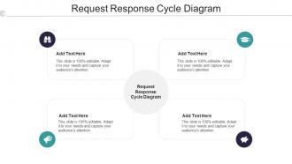 Request Response Cycle Diagram In Powerpoint And Google Slides Cpb
