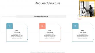 Request Structure In Powerpoint And Google Slides Cpb