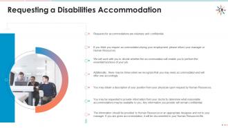Requesting a disabilities accommodation edu ppt
