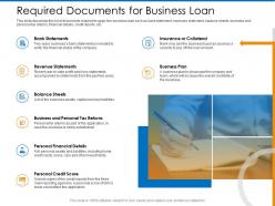 Required documents for business loan overall ppt powerpoint presentation gallery graphics design