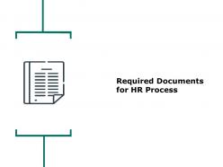 Required documents for hr process ppt powerpoint presentation file formats