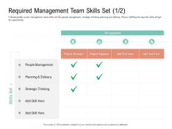 Required management team skills set strategic project management team building ppt demonstration