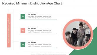 Required Minimum Distribution Age Chart In Powerpoint And Google Slides Cpb
