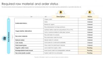 Required Raw Material And Order Status Comprehensive Guide