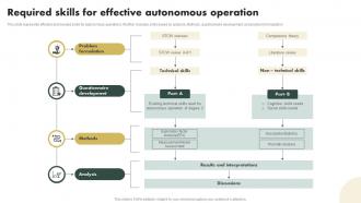 Required Skills For Effective Autonomous Operation