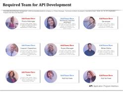 Required Team For API Development Technical Architect Ppt Design Templates