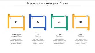 Requirement analysis phase ppt powerpoint presentation show structure cpb