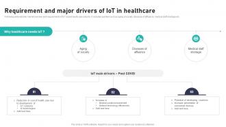 Requirement And Major Drivers Of IoT Impact Of IoT In Healthcare Industry IoT CD V
