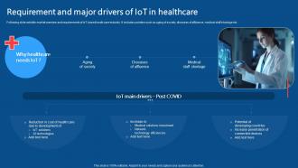 Requirement And Major Drivers Of IoT In Healthcare IoMT Applications In Medical Industry IoT SS V