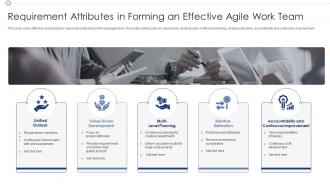 Requirement Attributes In Forming An Effective Agile Work Team