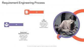 Requirement Engineering Process In Powerpoint And Google Slides Cpb