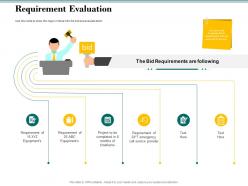 Requirement evaluation bid evaluation management ppt powerpoint visuals