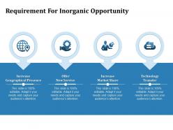 Requirement For Inorganic Opportunity Inorganic Growth Ppt Powerpoint Presentation Portrait