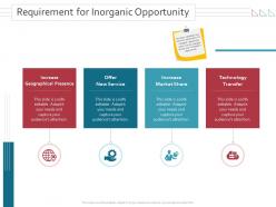 Requirement for inorganic opportunity merger and takeovers ppt powerpoint format