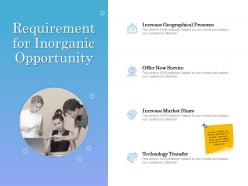 Requirement for inorganic opportunity ppt powerpoint presentation vector