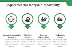 Requirement for inorganic opportunity ppt styles themes