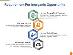 Requirement for inorganic opportunity ppt visuals