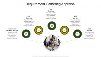 Requirement Gathering Appraisal In Powerpoint And Google Slides Cpb