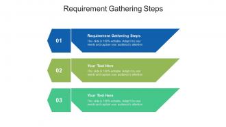 Requirement gathering steps ppt powerpoint presentation slides show cpb
