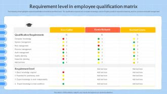 Requirement Level In Employee Qualification Matrix
