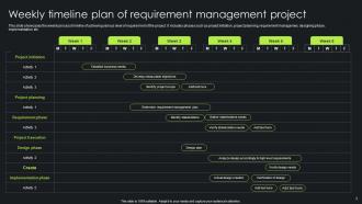 Requirement Management Plan Powerpoint Ppt Template Bundles