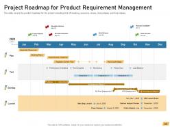 Requirement management planning powerpoint presentation slides
