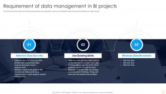 Requirement Of Data Management In Bi Projects Strategic Playbook For Data Analytics