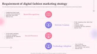 Requirement Of Digital Fashion Marketing Strategy