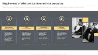 Requirement Of Effective Customer Service Procedure