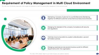 Requirement Of Policy Management How A Cloud Architecture Review