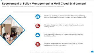 Requirement Of Policy Management In Multi Cloud Environment Cloud Architecture Review