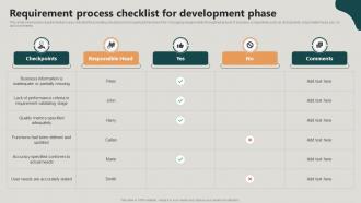 Requirement Process Checklist For Development Phase