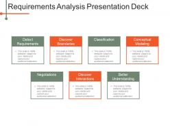 Requirements Analysis Presentation Deck