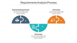 Requirements Analysis Process In Powerpoint And Google Slides Cpb