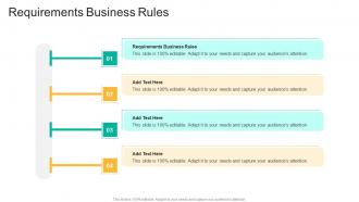 Requirements Business Rules In Powerpoint And Google Slides Cpb