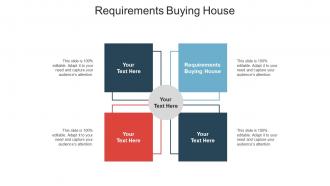 Requirements buying house ppt powerpoint presentation gallery display cpb