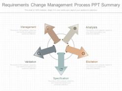 Requirements change management process ppt summary