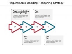 Requirements deciding positioning strategy ppt powerpoint presentation infographics example cpb