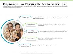 Requirements for choosing the best retirement plan investment plans ppt model clipart