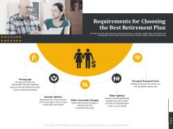 Requirements for choosing the best retirement plan retirement benefits