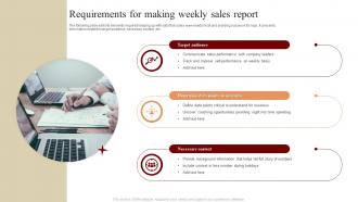 Requirements for making weekly sales report