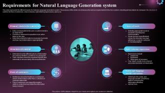 Requirements For Natural Language Generation System Ppt Demonstration