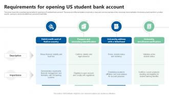 Requirements For Opening US Student Bank Account