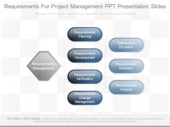 Requirements For Project Management Ppt Presentation Slides