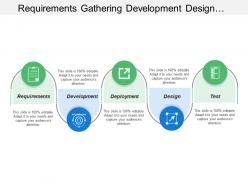 Requirements Gathering Development Design And Deployment