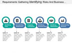 Requirements gathering identifying risks and business needs